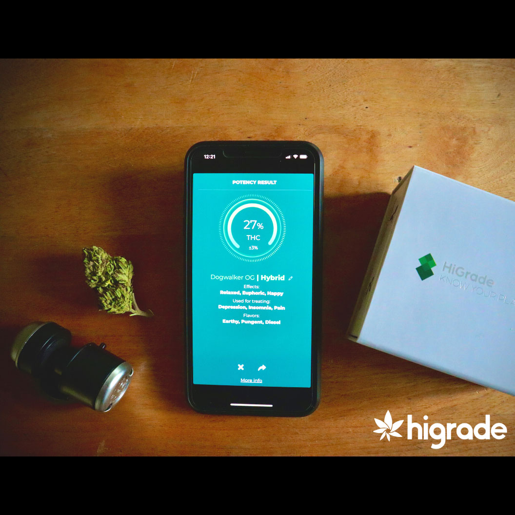 Scope d'analyse HiGrade 1 an d'abonnement à l'app HiGrade Pro – Aide les cultivateurs à domicile Kit de Test de Puissance précis Kit de Test Mobile Instantané Inclut : 1 Scope HiGrade 